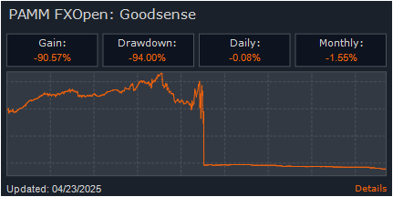 PAMM: Goodsense