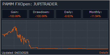 PAMM: jupitrader