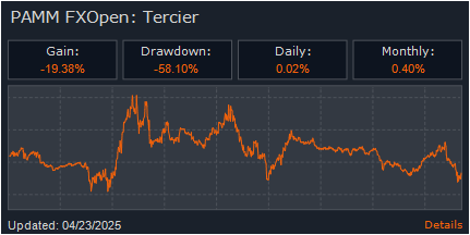 PAMM: tercier